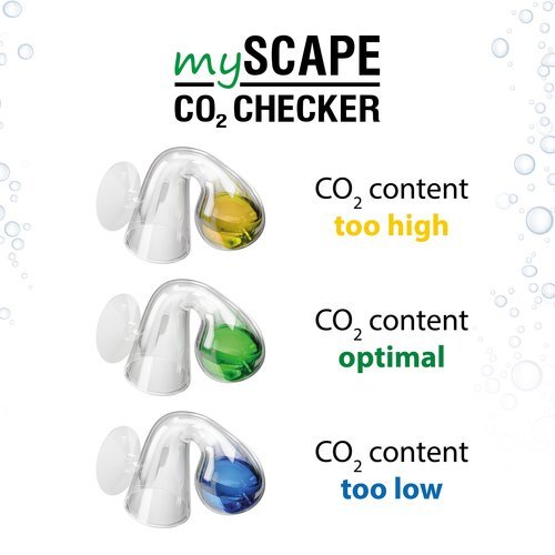 ARKA myScape CO2 Checker indikatorvæske