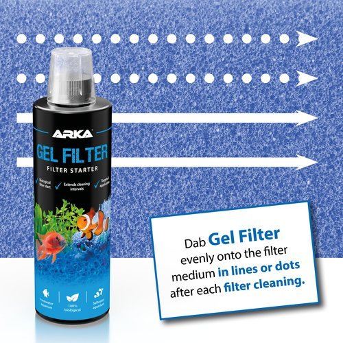 ARKA Gel Filter Starter Guide ARKA Gel Filter - Filter Starter